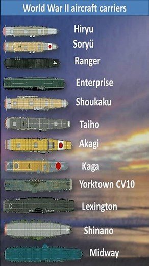 World War II Aircraft Carriers 🚢 | The Floating Giants of WWII