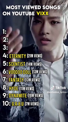 #VIXX #빅스 #Starlight #KpopStars #VIXXHits #VIXXViral #LegendaryKpop #KpopIcons #VoodooDoll #Error