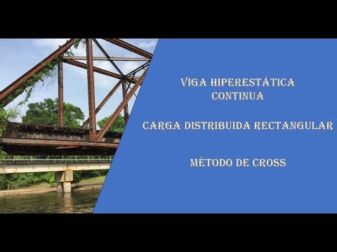 Resolver viga hiperestática continua por el método de Cross....Carga Rectangular Distribuida