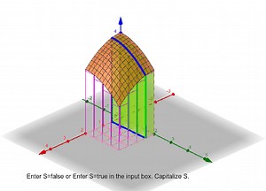 Fubinni's 3d Riemann Sum