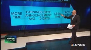 Why reveal earnings date early?