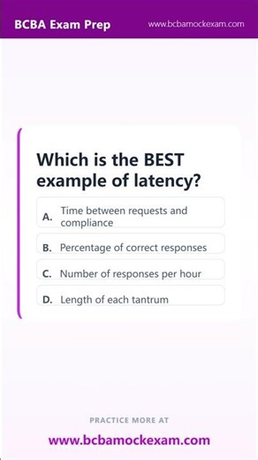 BCBA Mock Question in 60 Seconds