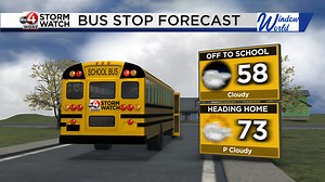 Lighter Showers Today: Widespread Activity Tomorrow - WOAY-TV