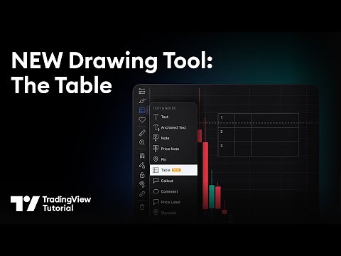The New Table Drawing Tool for Traders: Tutorial