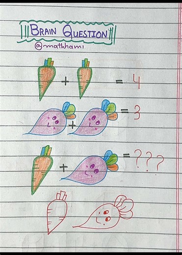 IQ Test Challenge: Solve This Math Puzzle