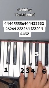 103K views · 1K reactions | Coldplay - The Scientist piano tutorial #coldplay #thescientist #pianotutorial #pianoforte | Ponchopiano | Facebook