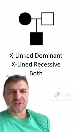 Understanding Sex-Linked Inheritance Patterns in Pedigrees