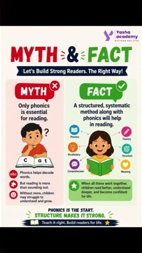 Phonics opens the door. Systematic reading method builds confidence.