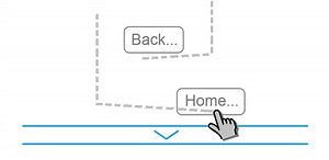 Maneja tu tablet Android mediante gestos con Gesture Control