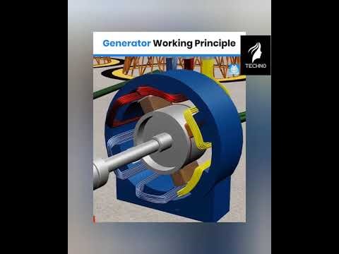 Generator Working Principle #engineering #science #viralvideo #3DAnimation #technology