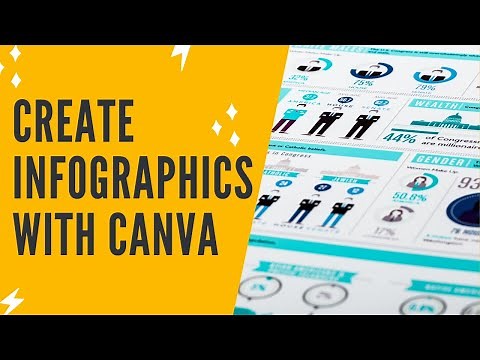 CANVA INFOGRAPHIC TUTORIAL: How To Make Infographic In Canva + How To Create Infographics With Canva