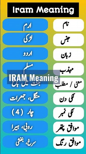 Iram Name Meaning In Urdu And Lucky Number 🙂IramNaam Ka Matlab 👉#Shorts