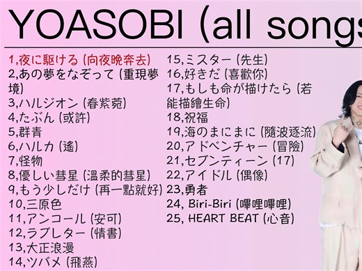 YOASOBI 所有歌曲 ｜ All songs of YOASOBI ｜YOASOBI 熱門歌曲經典串燒｜YOASOBI 最新ベストヒットメドレー