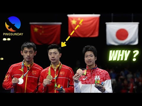 Ma Long's forehand: topspin machine (2021)