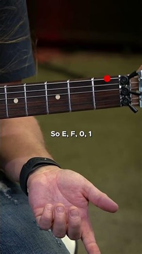 The Fastest Way to Learn the Low E String Notes
