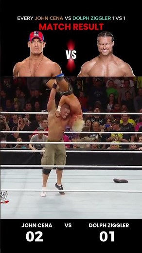 Every John cena vs Dolph Ziggler PPV and Raw and Smackdown Match Result