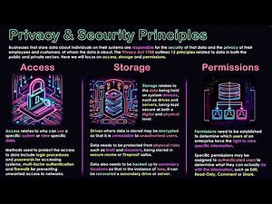 Privacy & Security Principles