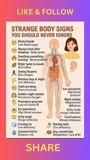 223K views · 408 reactions |  Strange Body Signs You Should NEVER...