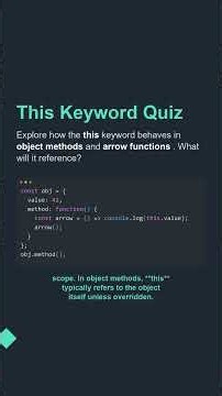 💼 This Keyword Quiz | Interview Question #Shorts