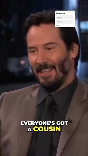 HILARIOUS KEANU REEVES INTERVIEW MOMENTS THAT WILL MAKE YOU LAUGH! 😆 😄 #shorts