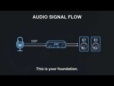 Integration Episode 2 Separating Signal Flows