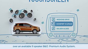 Discover how the First Ever Ecosport offers you remarkable control over music, navigation, climate, and more. | Ford Canada