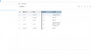 规则引擎--示例--动态决策表