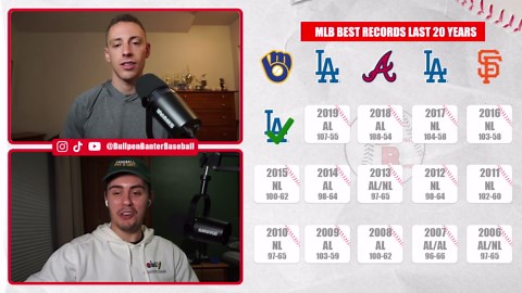 We guess the best MLB record from every season