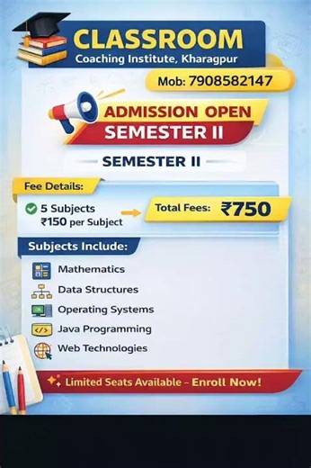 Bachelor of Computer Application