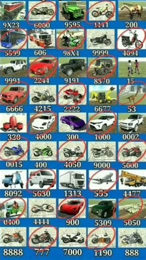 Indian bike driving 3D# gadi ka codem 1.m m.2