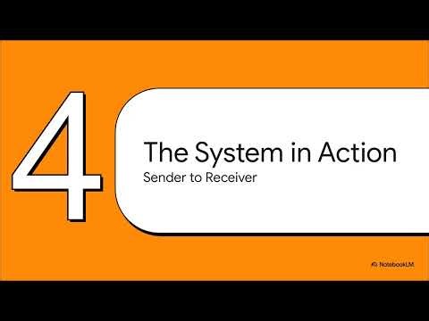 The Digital Post Office