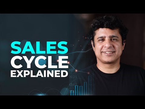 Sales Cycle explained - Guest Deepak Gulati
