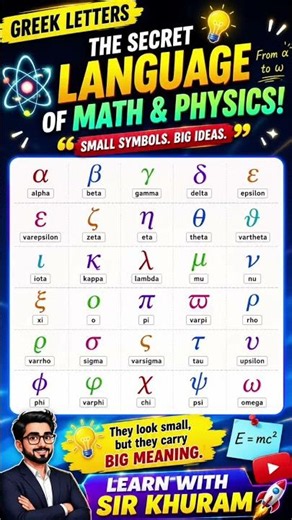 The Most Important Symbols in Physics & Math 🔥