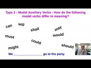 English Language A Level Verbs 1 Paul Heselton