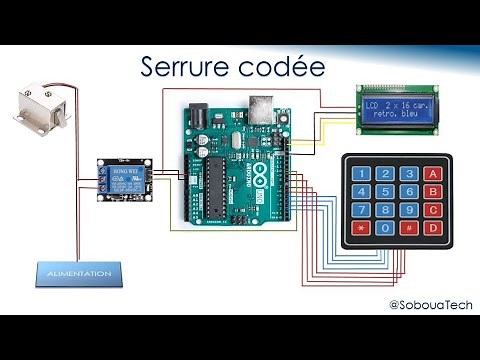 Comment faire une serrure codée avec Arduino ?