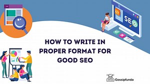 How to write content in proper SEO format | SEO Friendly writi...