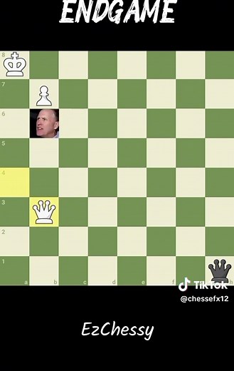 Funny Chess Memes: Discover Hilarious Chess Puzzles