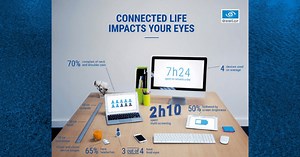 Eyezen Lenses Can Bring New Patients To Your Practice