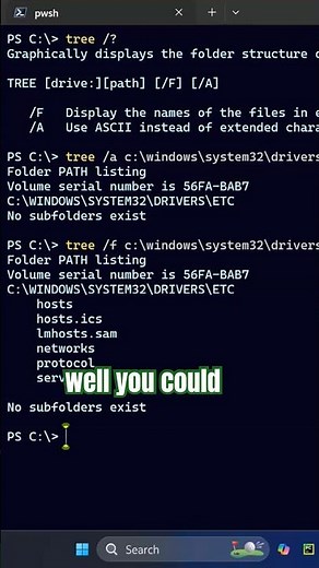 Windows PoweShell 'Tree' Examples and Syntax