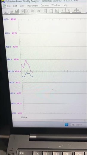 Fluke 43B Power Monitor Furnace Maintenance #industrial #electrician #fluke
