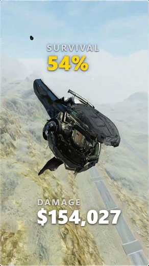 Survival Chance and Repair Cost Test BeamNG Drive