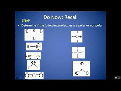 FULL Lesson on the Types of Intermolecular Forces and Examples