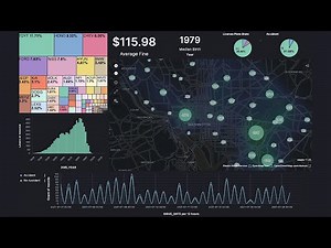 How to Easily Install ELK Stack | Elasticsearch, Kibana, Logstash
