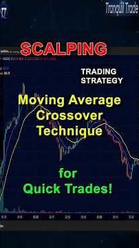 Scalping Strategy Using Moving Average Crossover