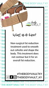 3.2K views | Ready to aggressively attack your unwanted fat? Text 502-709-9589 for a body analysis today. | thebodyvault_ky | Facebook