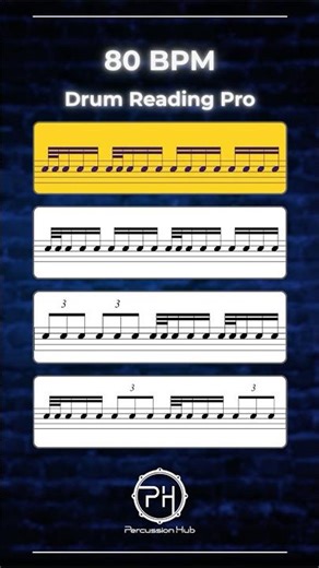 80 BPM Drum Sight Reading 🥁 Rhythm Endurance Practice for Students & Musicians