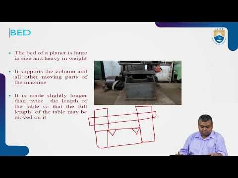Planner Machine Principle and Types by Dr C Labesh Kumar