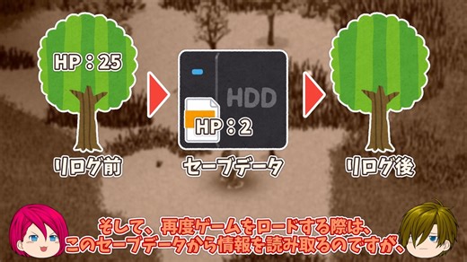 MOD開発者が解説する PROJECT ZOMBOID - FILE.14.5「ウッドマンが倒せない！」