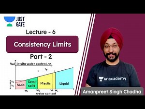 Consistency Limits | Part - 2 | Geotechnical Engineering | GATE Preparation | Amanpreet Singh