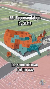2K views · 19 reactions | Southern states are absolutely feeding the...